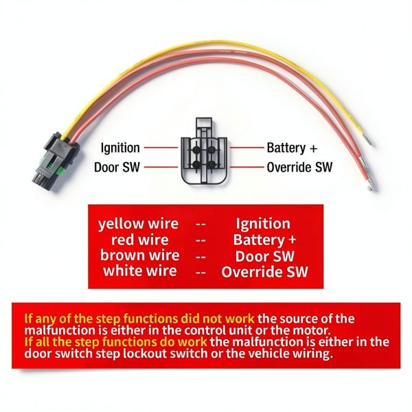 RV Step Motor Conversion Kit for Kwikee 22 23 28A 30 32 33-5