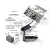 RV Step Motor Conversion Kit for Kwikee 22 23 28A 30 32 33-4