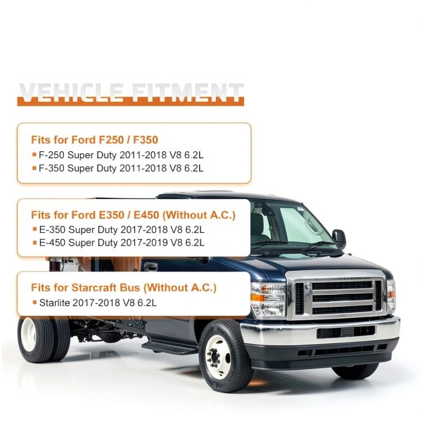 Dilomber Serpentine Belt Kit for Ford E-350-5