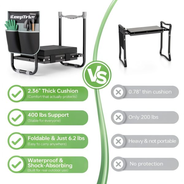 Garden Kneeler KeepTrim 2-in-1 Foldable Seat with Tool Pouch Black 21"-3